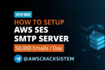 AWSCRACKSISTEM